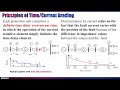 Optimum Coordination of Non-directional Overcurrent Protection: CIGRE EU MV Benchmark Distribution