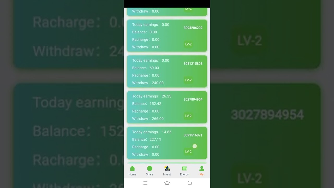 NGR investment details pakistan