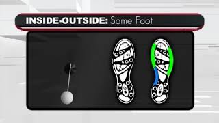 OHLEsport Instructional Video