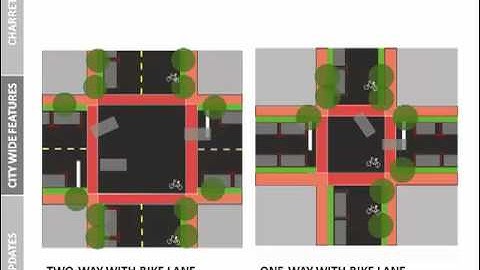 Plainfield Presentation - 01 Introduction. Steering Committee Preliminary Presentation - 4-12-10