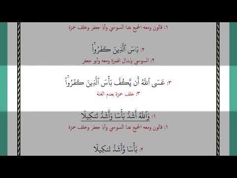 فقاتل في سبيل الله لا تكلف إلا نفسك وحرض المؤمنين عسى الله أن يكف بأس الذين كفروا والله أشد بأسا وأش