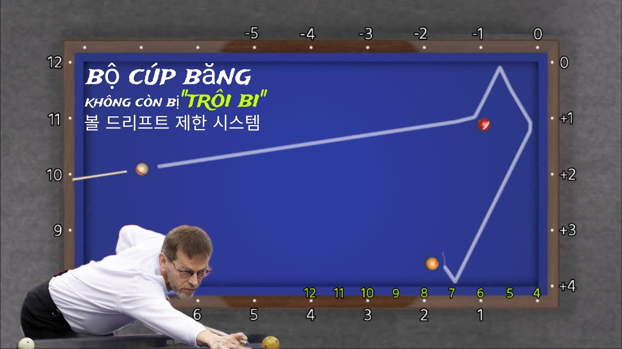 3 Cushion | Bộ số cúp băng không lo bị 