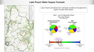 CBRFC May 2024 Colorado River Basin Water Supply Webinar