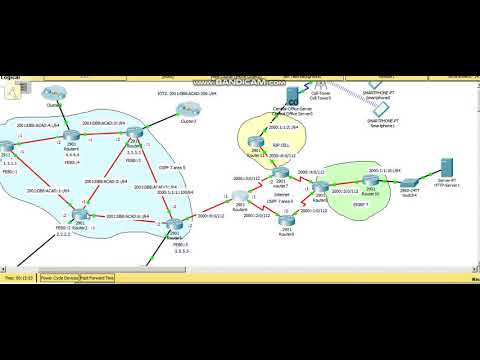 Video: Skirtumas Tarp EIGRP Ir OSPF