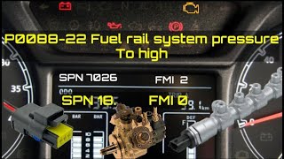 P0088-22 Fuel rail / system pressure - Too high SPN 18 FMI 0 SPN 5571 FMI 2