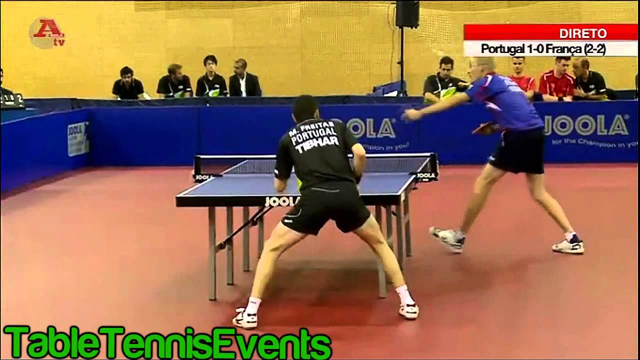 Adrien Mattenet Vs Marcos Freitas Match 4 European Championship