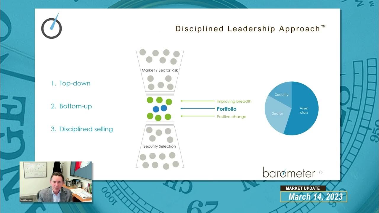 Barometer Reading March 14, 2023 YouTube
