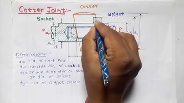 2.27 Design of Cotter Joint Part II