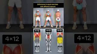 Differences in Squat Stances for Maximum Muscle Growth