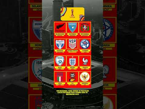 #pialaduniau20 #pialaduniau202023 #pialaduniau20indonesia