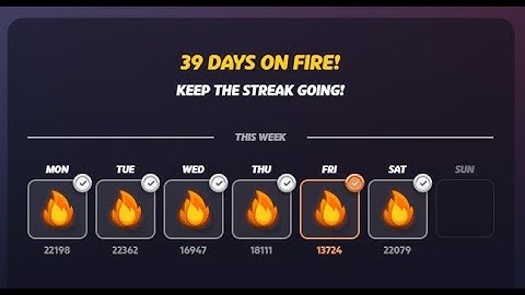 Geoguessr Daily Challenge | Day #10 | 28th September 2024