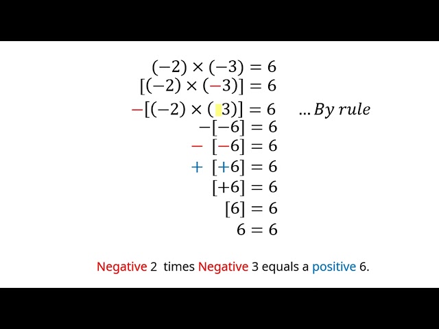 By rule, Negative2 Times Negative3 equals Positive6. class=