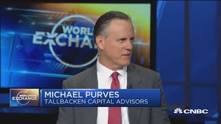 Purves: Three questions investors have to confront right now