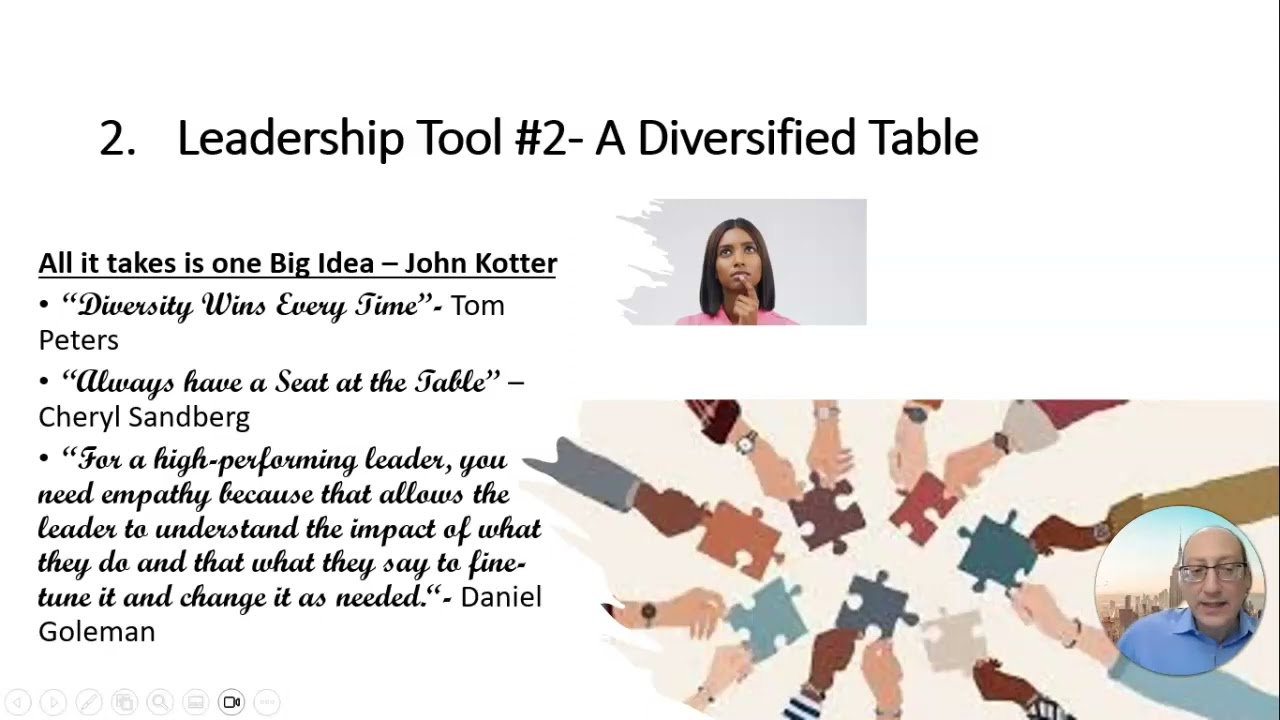 Leadership Toolbox