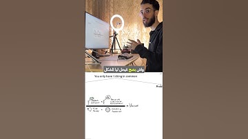 “learn to sell, learn to build, if you can do both, you will be unstoppable.” Naval Ravikant