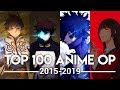 My Top 100 Anime Openings (2015-2019)