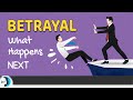 The Aftermath Of Betrayal What Happens Next How To Move On