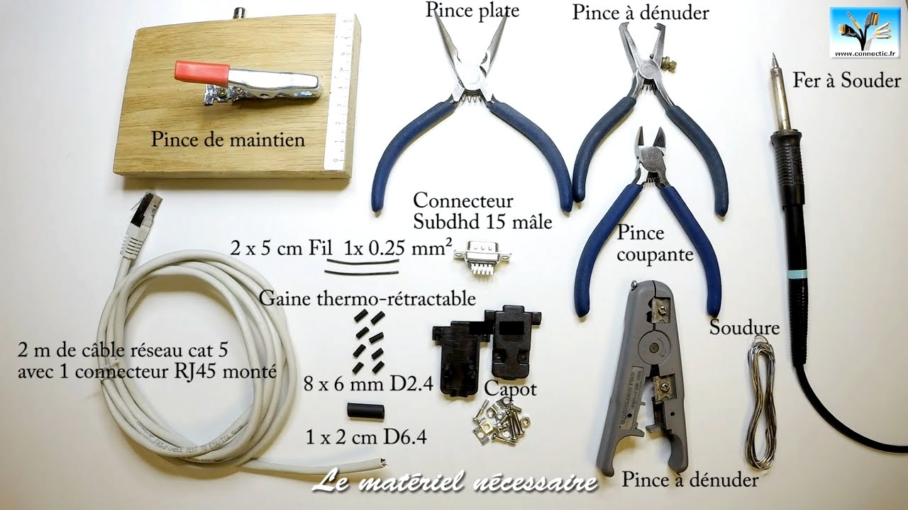 Doubleur blindé droit M-F-F Connectland pour cable reseau internet RJ45