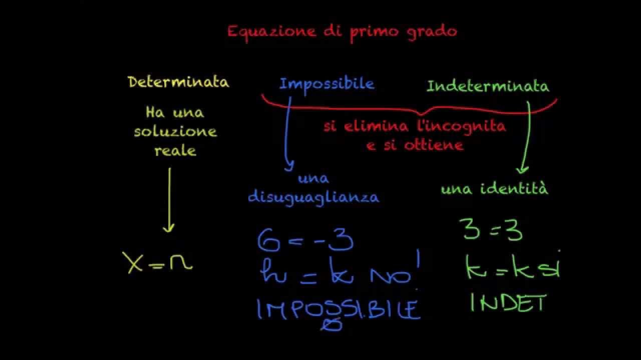 Quando Un Equazione Si Dice Impossibile