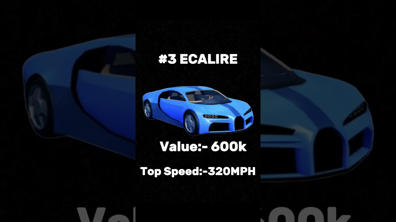The Top 5 Best Vehicles In Jailbreak 2024 Roblox Robloxjailbreak