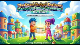 TLE 6 TERM 2 WEEK 6 SUPPLEMENTARY SLIDES TLE 6 TERM 2 WEEK 6 SUPPLEMENTARY SLIDES