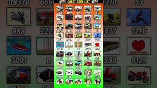 Real code 💥 Indian bike driving 3d all new cheat code update + plugin cheat code #shortsfeed