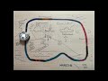 Progetto Voucher DU2019V22 - Ciclo dell&#39;acqua con Ozobot (Water cycle with Ozobot)