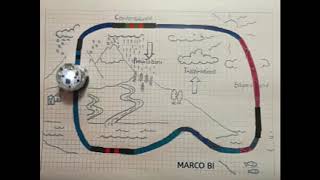 Progetto Voucher DU2019V22 - Ciclo dell&#39;acqua con Ozobot (Water cycle with Ozobot)