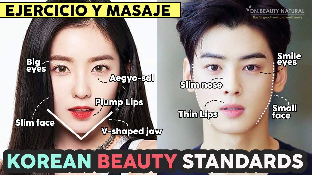 Ejercicio Coreano Cara Peque a Ojos Grandes Nariz Delgada Labios ejercicio-coreano-cara-peque-a-ojos-grandes-nariz-delgada-labios