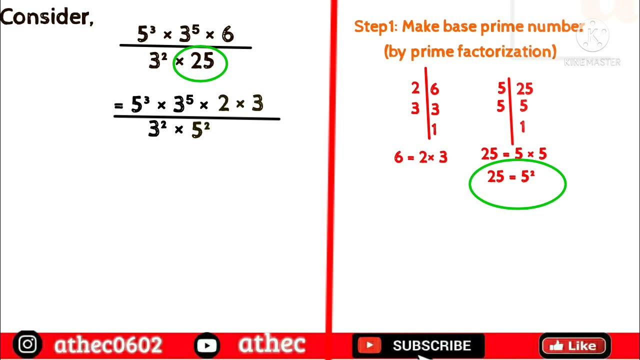 Solve using laws of Indices / Easy steps / Express in powers