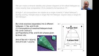 Famous Earth Materials: Solid solutions and phase diagrams Wealth