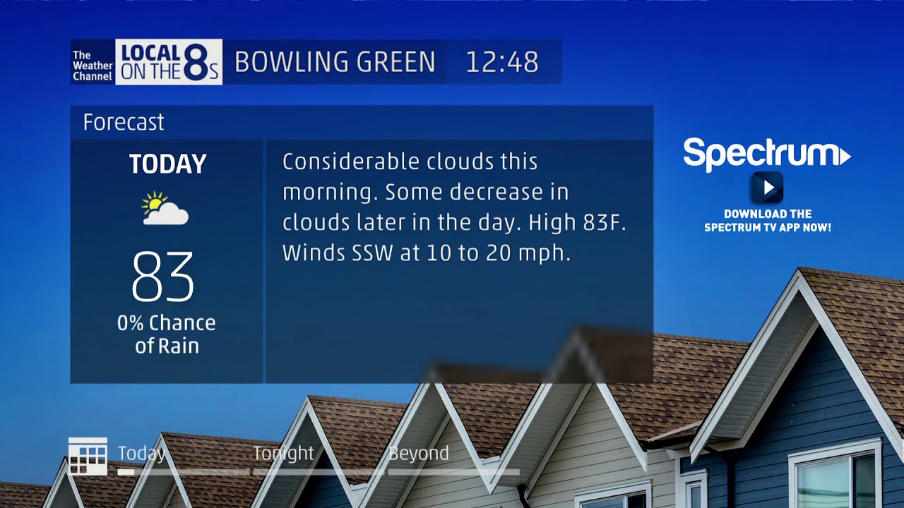 The Weather Channel Bowling Green, KY Local Forecast 4/19/2019 12