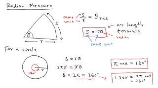 Measuring Angles | Degree and Radian | Part 2
