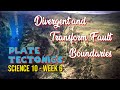 Geologic Processes at Plate Boundaries Quiz