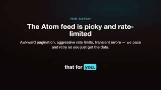 How to scrape arXiv papers by query, author or category (Apify Actor tutorial)