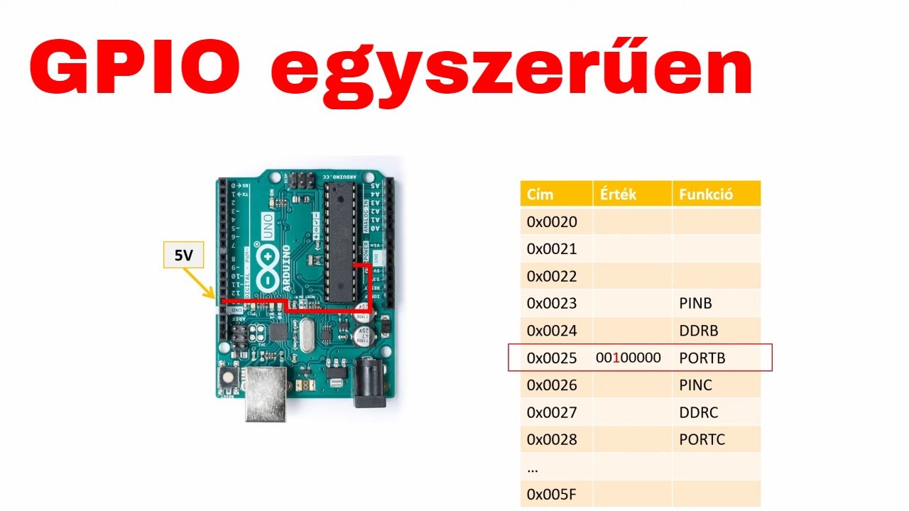 Arduino - GPIO egyszerűen - YouTube