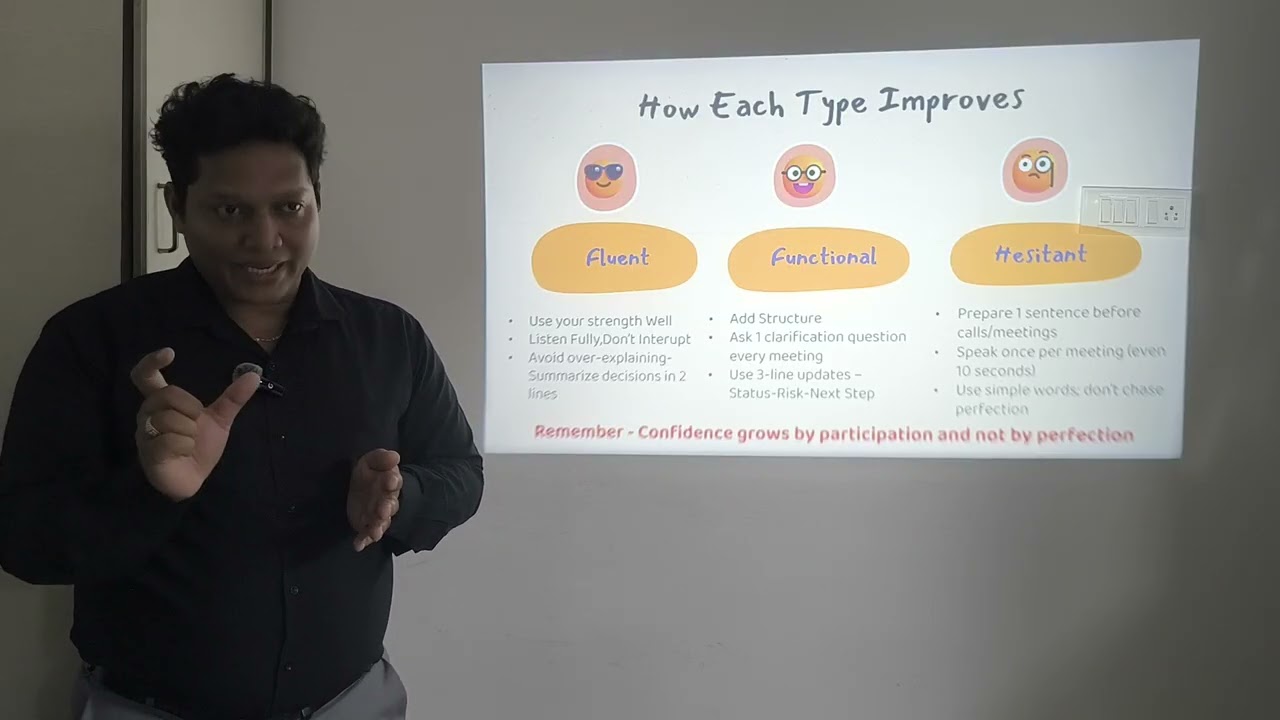 Communication Skills and how we can improve in it