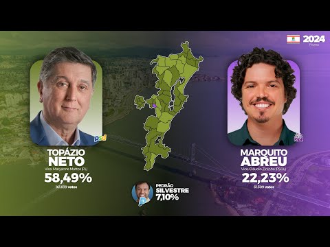 As eleições para a prefeitura de Florianópolis (1985-2024)