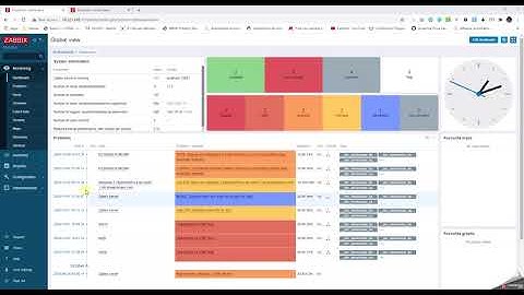 7. what is Problems in Zabbix