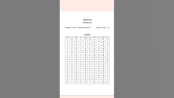 #APSET 2024 Physical Science key#