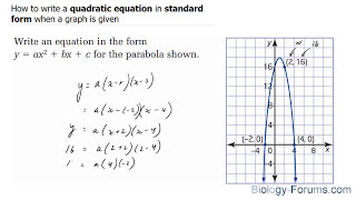 📚 How to write a quadratic equation in general form when a graph is shown