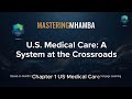 Chapter 1: U.S. Healthcare at a Crossroads: The ACA & The Iron Triangle (Part 1)