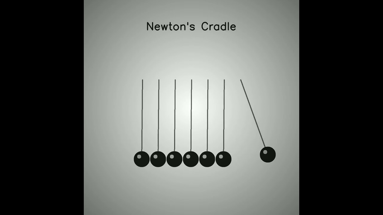 This Newton's Cradle Will Hypnotize You | Satisfying Physics Loop 🔮