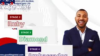 GLG COMPREHENSIVE TRAINING VIDEO   Copy