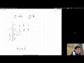 Какое расстояние между словами? Расстояние Левенштейна (LeetCode Edit Distance) | Влад Тен