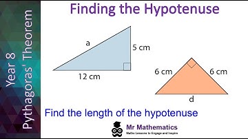 Finding the Hypotenuse in a Right-Angled Triangle