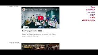 Solid Converter PDF 10.1.18270.10854 + [Latest]