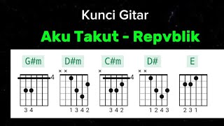Kunci gitar Aku takut - Repvblik (chord dasar+lirik)