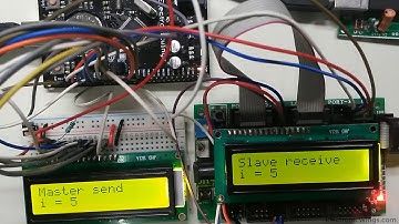LPC2148 SPI (Serial Peripheral Interface)