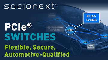 New Era in Automotive Technology with Socionext PCIe® Switches!